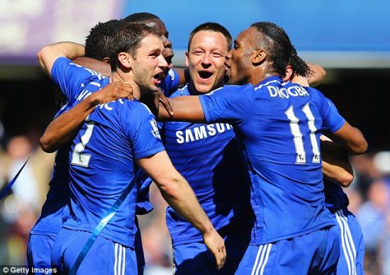 对比及策略 对比及策略